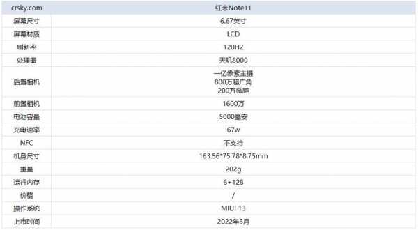 红米a8参数配置的简单介绍