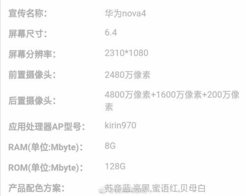 nova4参数配置性能（nova4参数配置详情）