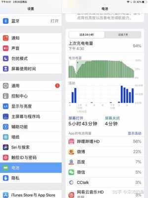 ipad看视频电量掉得快（苹果平板电量不如以前）