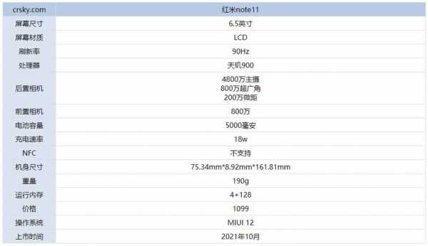 红米手机配置参数的简单介绍