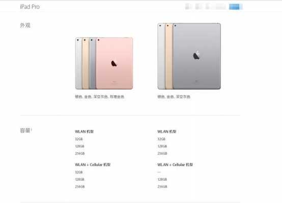 ipad pro2015参数（苹果平板电脑的配置）