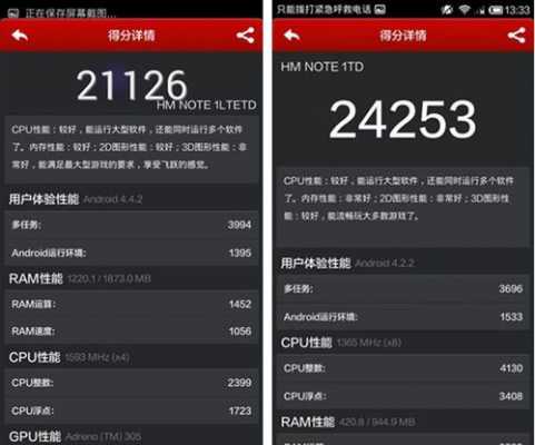 红米note4g跑分的简单介绍