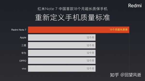 包含红米note7底包下载的词条