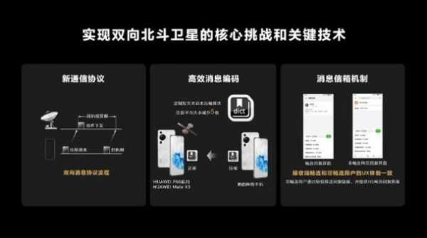 nova2北斗导航的简单介绍