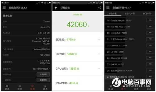 红米3红米3s跑分的简单介绍