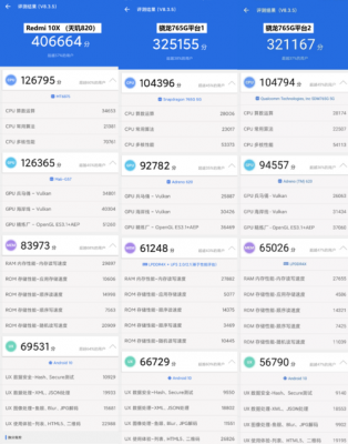 关于红米10x跑分测评的信息