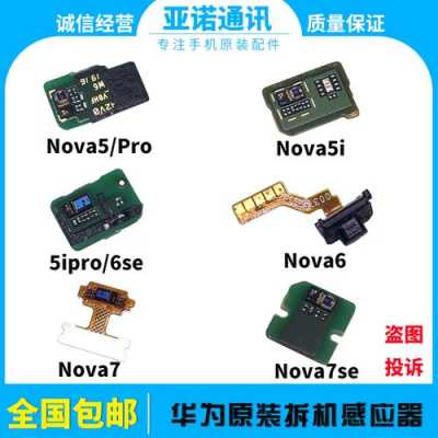 nova5ipro相机（nova5ipro相机传感器）