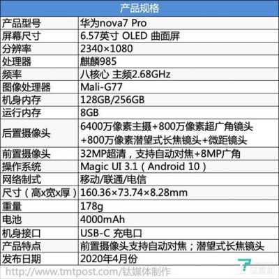 nova7pro正常续航的简单介绍