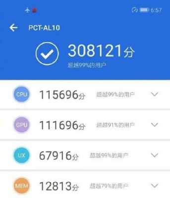 麒麟nova2plus跑分的简单介绍