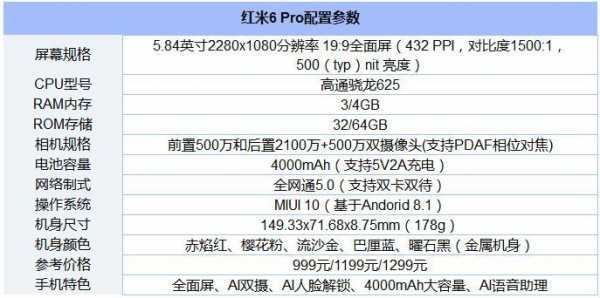 红米6pro屏幕锁（红米6pro参数配置）