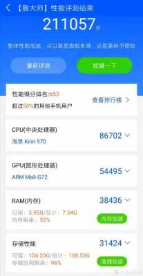 关于华为nova跑分鲁大师的信息