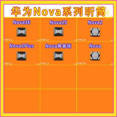 华为novaplus喇叭坏了（华为novaplus多少钱）