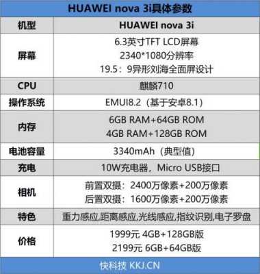 nova3评分（nova3i评测）