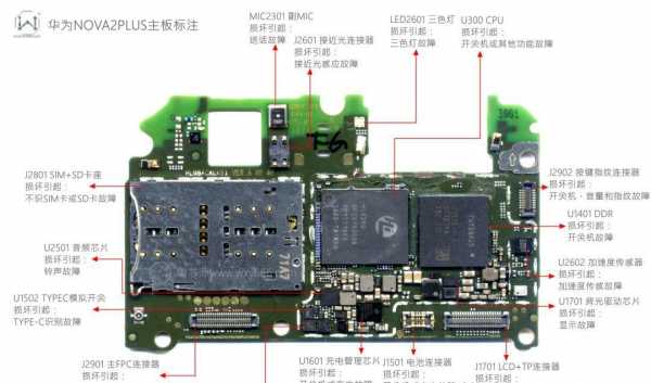 华为nova2主板价格（华为nova2plus主板价格）