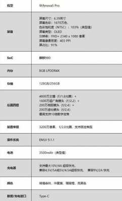 华为nova5pro详情（华为nova5pro配置参数详情）