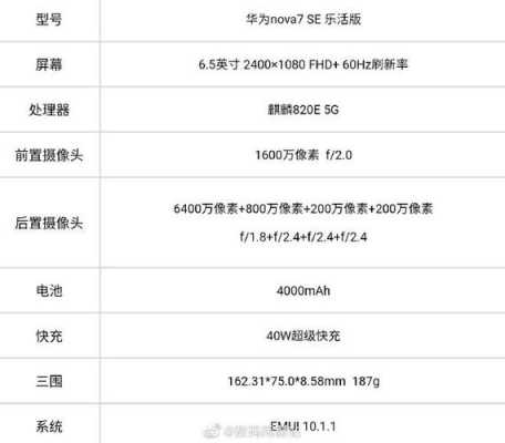 华为nova配置价格（华为nova11参数配置价格）