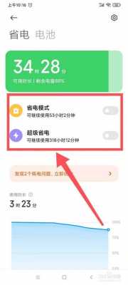 红米省电模式在（红米的省电模式真的省电吗）