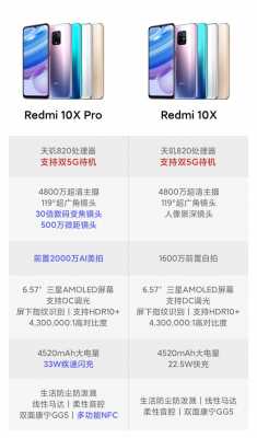 红米10xpro参数报价的简单介绍