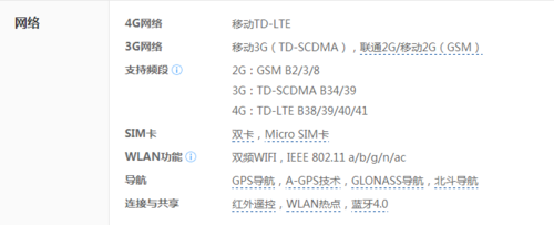 红米note怎么支持联通（红米note怎么支持联通信号）