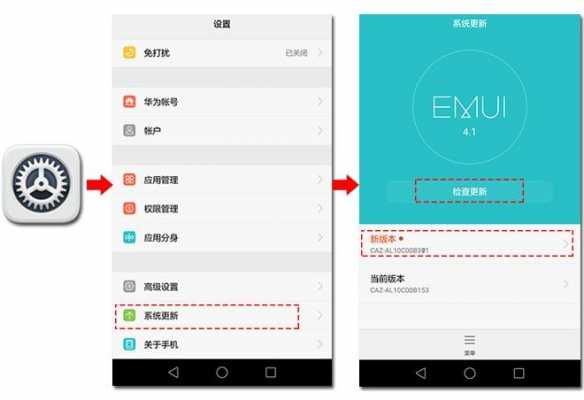 关于nova怎么升级emui5.0的信息