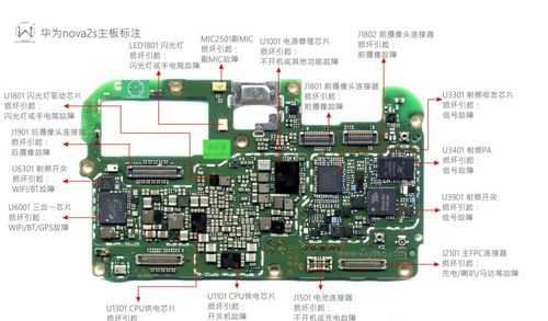 nova2的芯片（nova2shifi芯片）