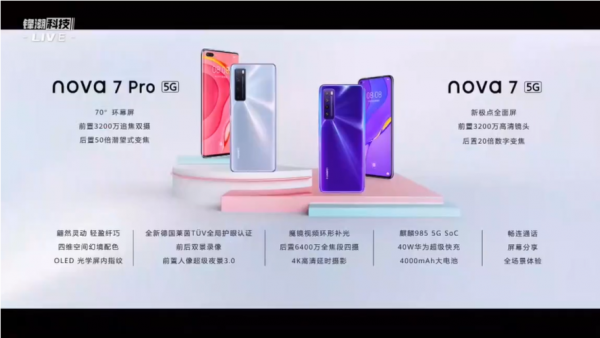 华为nova系列的营销策略（华为nova7营销策略）