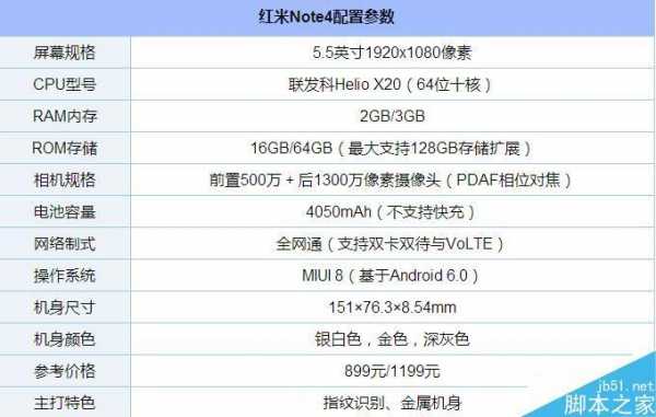 红米手机识别高配（红米手机怎么查看配置）