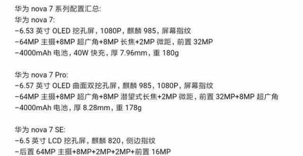 关于nova7串场词的信息